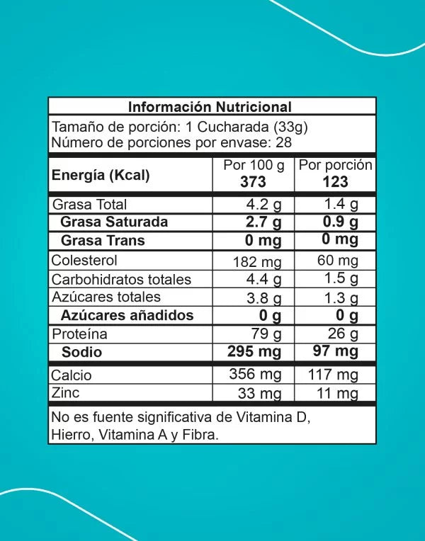 BEST WHEY 2 LB PROSCIENCE